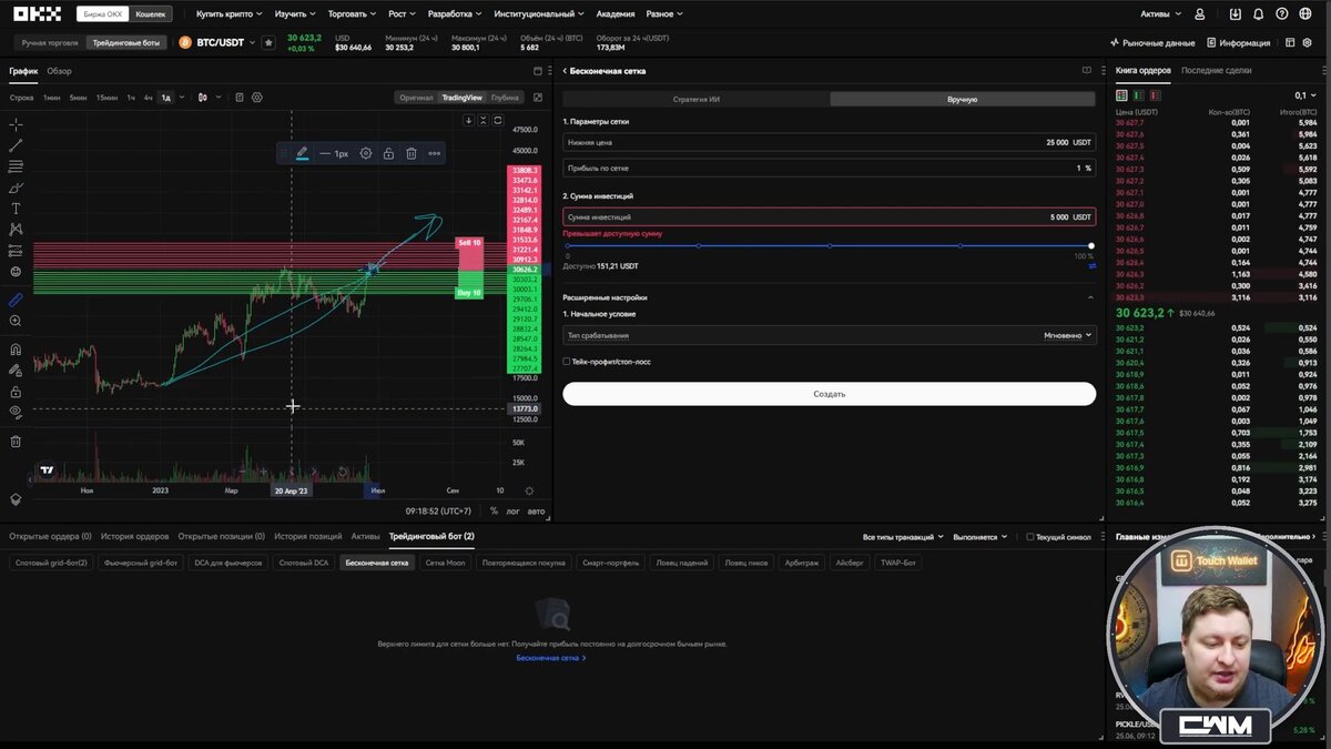 Полный обзор ВСЕХ ботов биржи OKX. Все боты OKX в одном видео. | Crypto  Watchmaker | Дзен