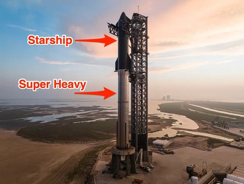 Ракета Starship состоит из первой и второй ступеней