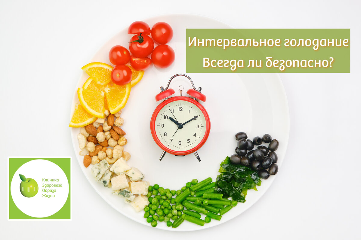 Интервальное голодание 20 4 для женщин схемы Советы по вхождению в кето и выбору режима интервального голодания! В первые дни