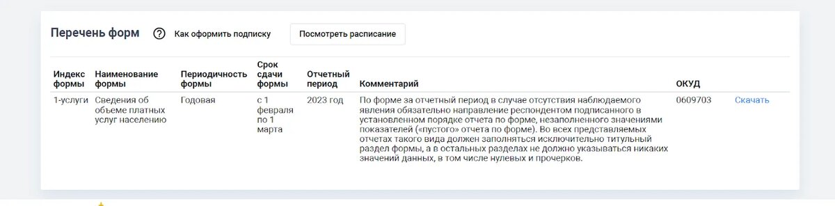 Для того чтобы узнать требуемые формы отчетов и сроки предоставления в Росстат, вы можете воспользоваться специальным сервисом на официальном сайте службы статистики. Просто введите ИНН, ОКПО или ОГРН в строку поиска, и вы получите актуальную информацию на 2024 год.Начиная с 2022 года, служба статистики принимает все отчеты исключительно в электронной форме.