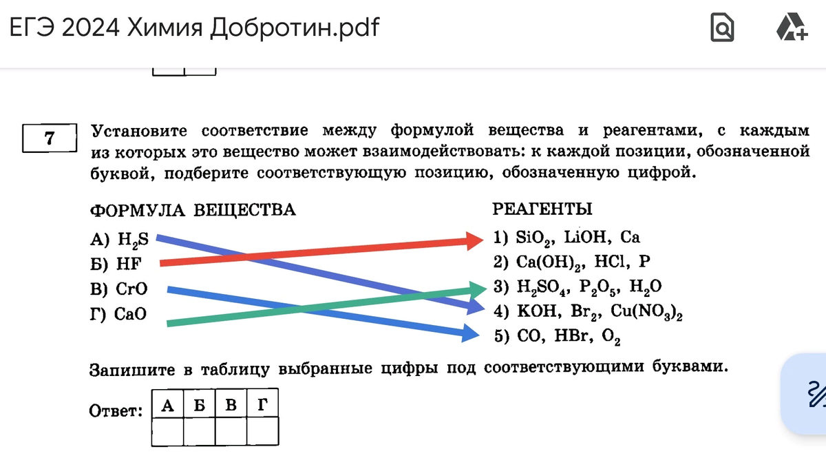 ЕГЭ по химии-2024. Подборка заданий №7 из сборника Д.Ю.Добротина | Светлана  Маразенкова | Дзен