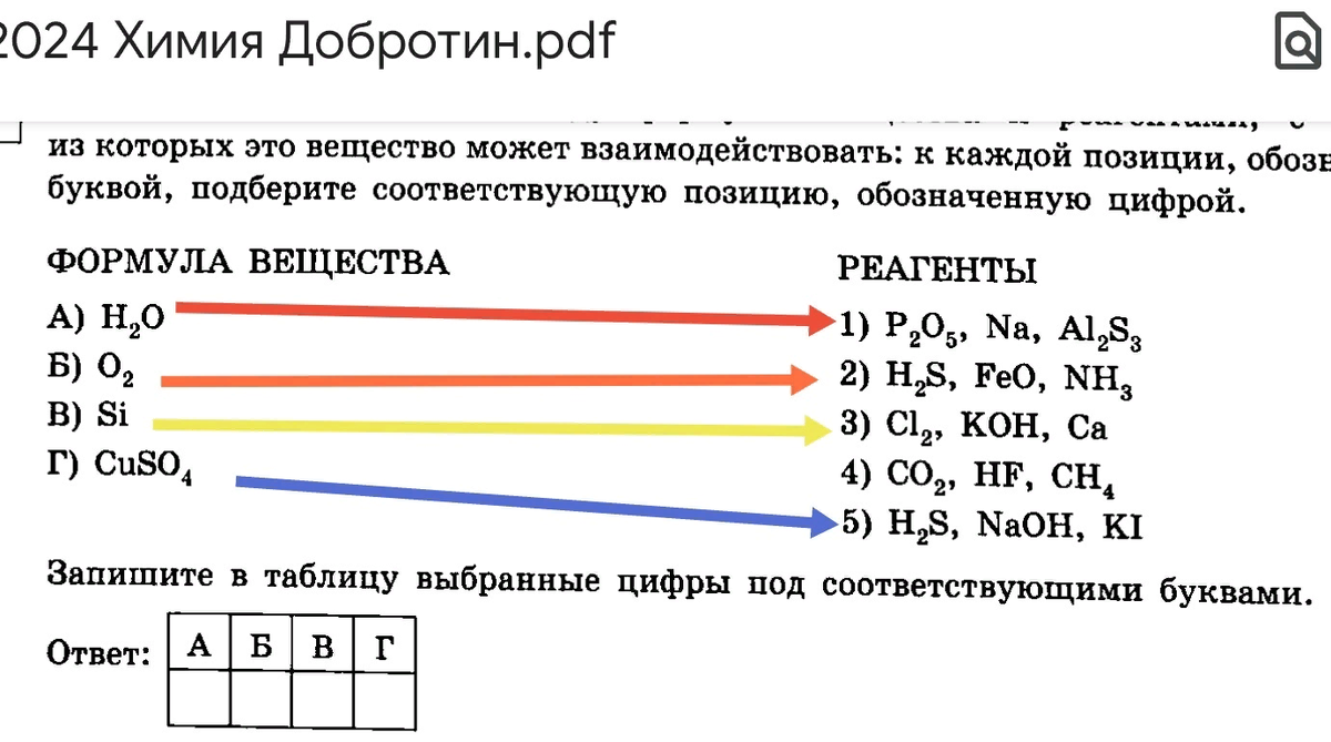 ЕГЭ по химии-2024. Подборка заданий №7 из сборника Д.Ю.Добротина | Светлана  Маразенкова | Дзен