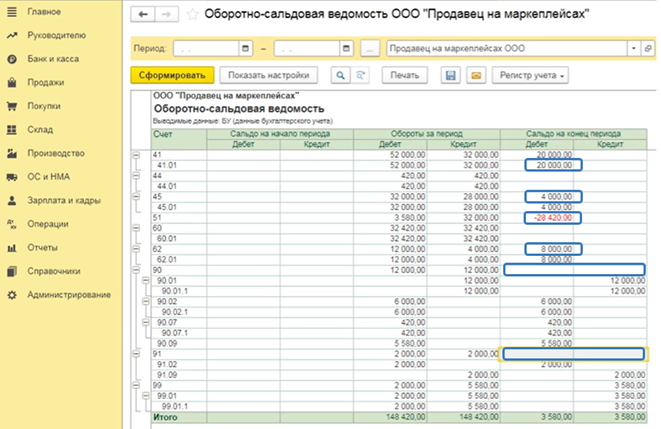 Аналитические отчеты в 1С Бухгалтерия 8 при работе с маркетплейс