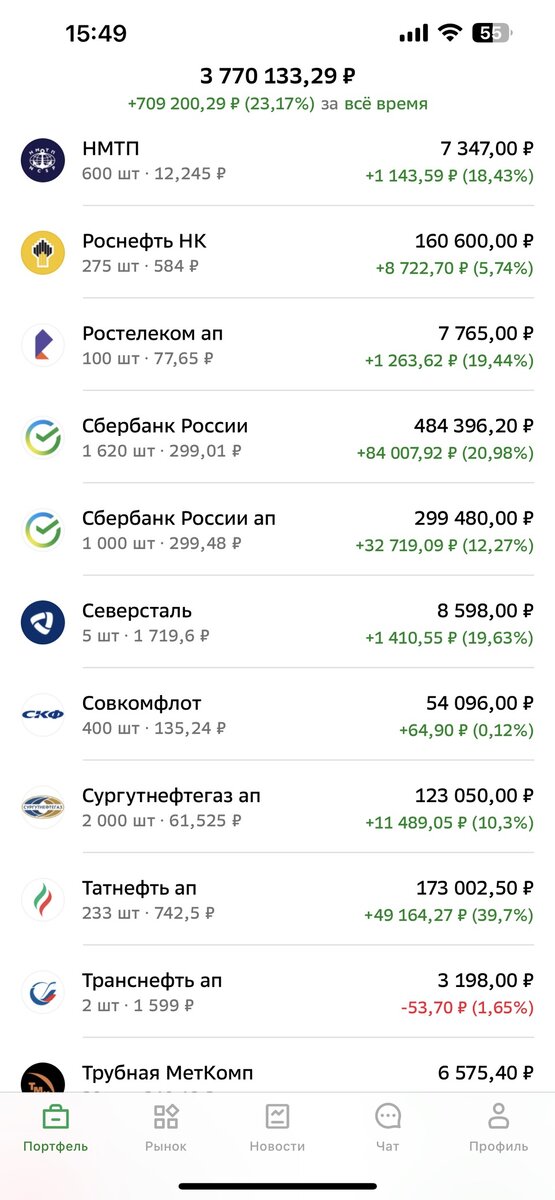-1-2