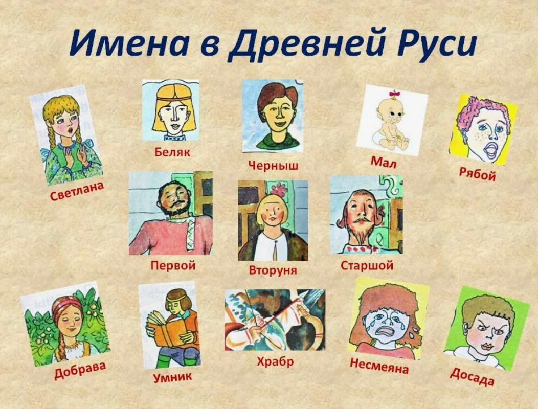Давайте посмеёмся! Топ самых смешных фамилиий... юлия коваливская Дзен
