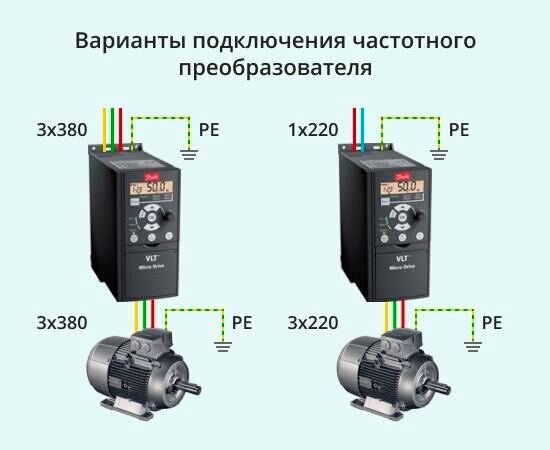 Вопросы и ответы о поломках и неисправностях телевизоров от Центра Услуг