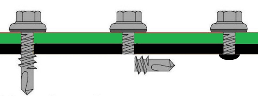 Вариант 3 установить. Как дать доступ на файл. Физика. Тест по информатике 8 класс с ответами. Вариант 3 установить.