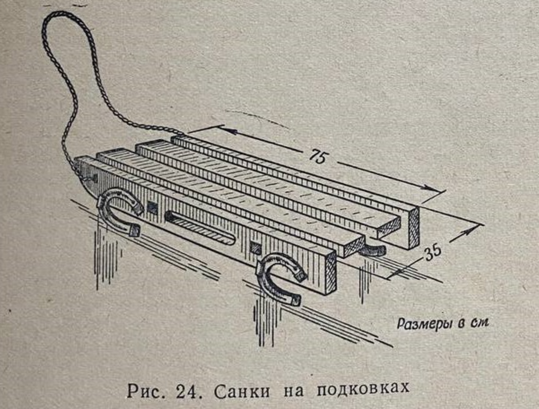 ИГРЫ ДЛЯ ШКОЛЬНИКОВ | Интересность | Дзен