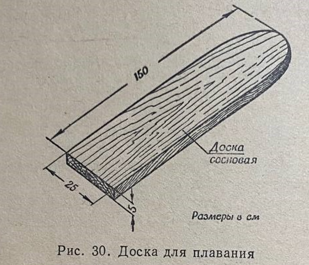 ИГРЫ ДЛЯ ШКОЛЬНИКОВ | Интересность | Дзен