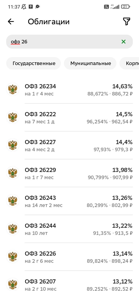 Доходности ОФЗ на 15.03.2024