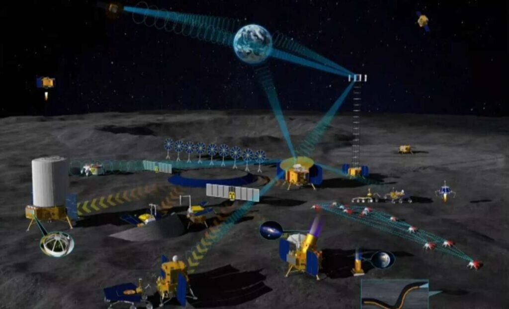   Графическая визуализация Международной научной лунной станции