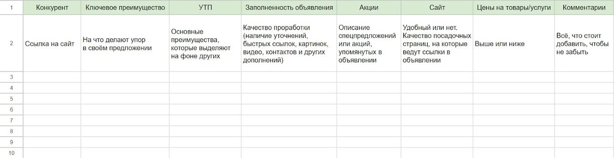 регламент доставки товара покупателю. инструкция по клиентам. инструкция для покупателя. инструкция по клиентам. сообщение заботы для клиентов.