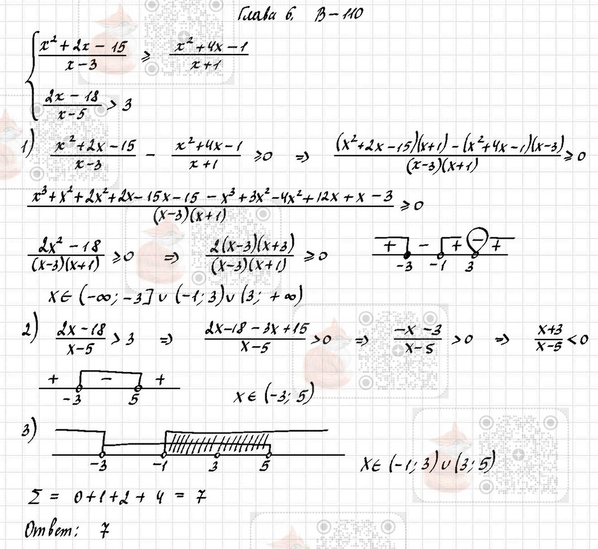 решить неравенство ( х -3) (5х + 4). решите неравенство x+4x-21 0. решить неравенство 3x 6 0. X. решение неравенства -3-x 4x+7.