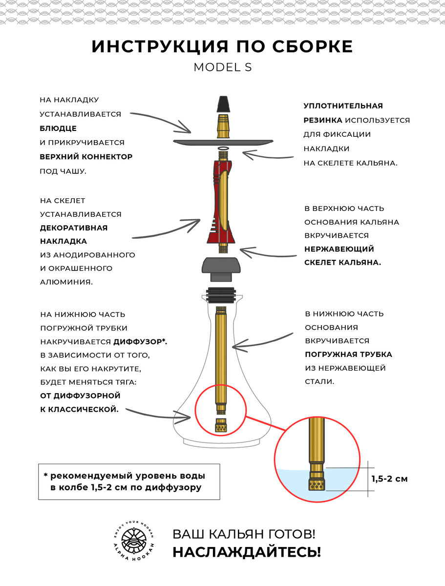 На изображении: Alpha Hookah Model S