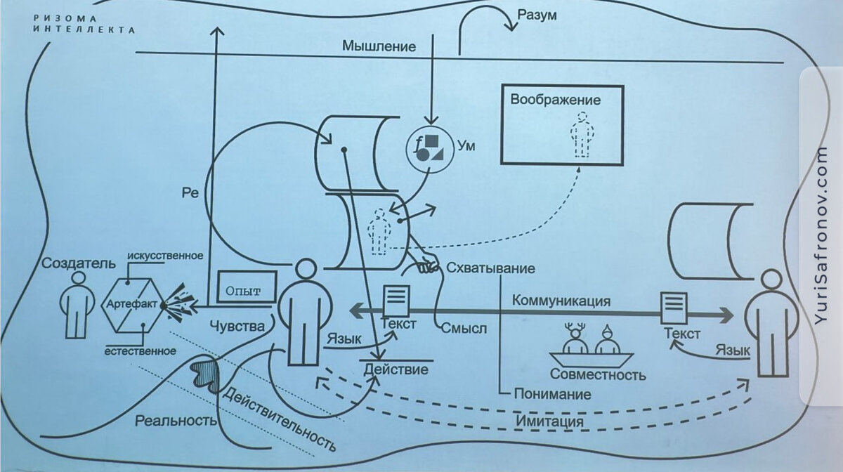 Табличка категория помещения. Знак категорийности помещений в3. 1 скл 2 скл 3 скл. Наклейка категория помещения по пожарной безопасности. Палка вверх, правую ногу назад на носок.