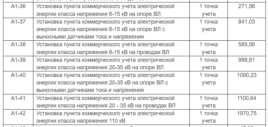 УНЦ А1-36, А1-37, А1-38, А1-39, А1-40, А1-41, А1-42, 