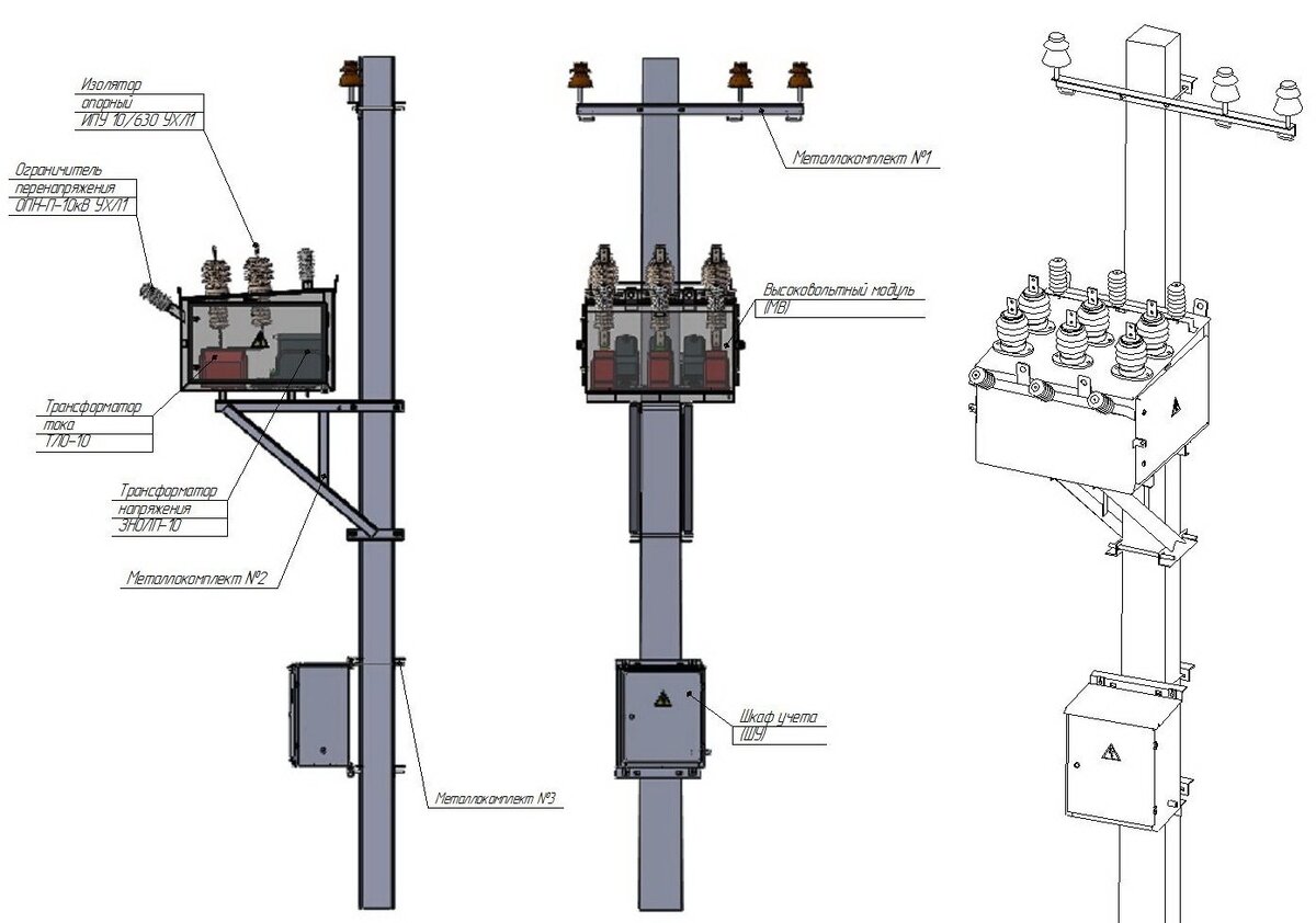 Включение отключение разъединителя. Схема заземления разъединителя 10 кв. Чертеж установки ПКУ 10 кв. Пункт коммерческого учета ПКУ-6. Пункт коммерческого учета ПКУ-10 схема.