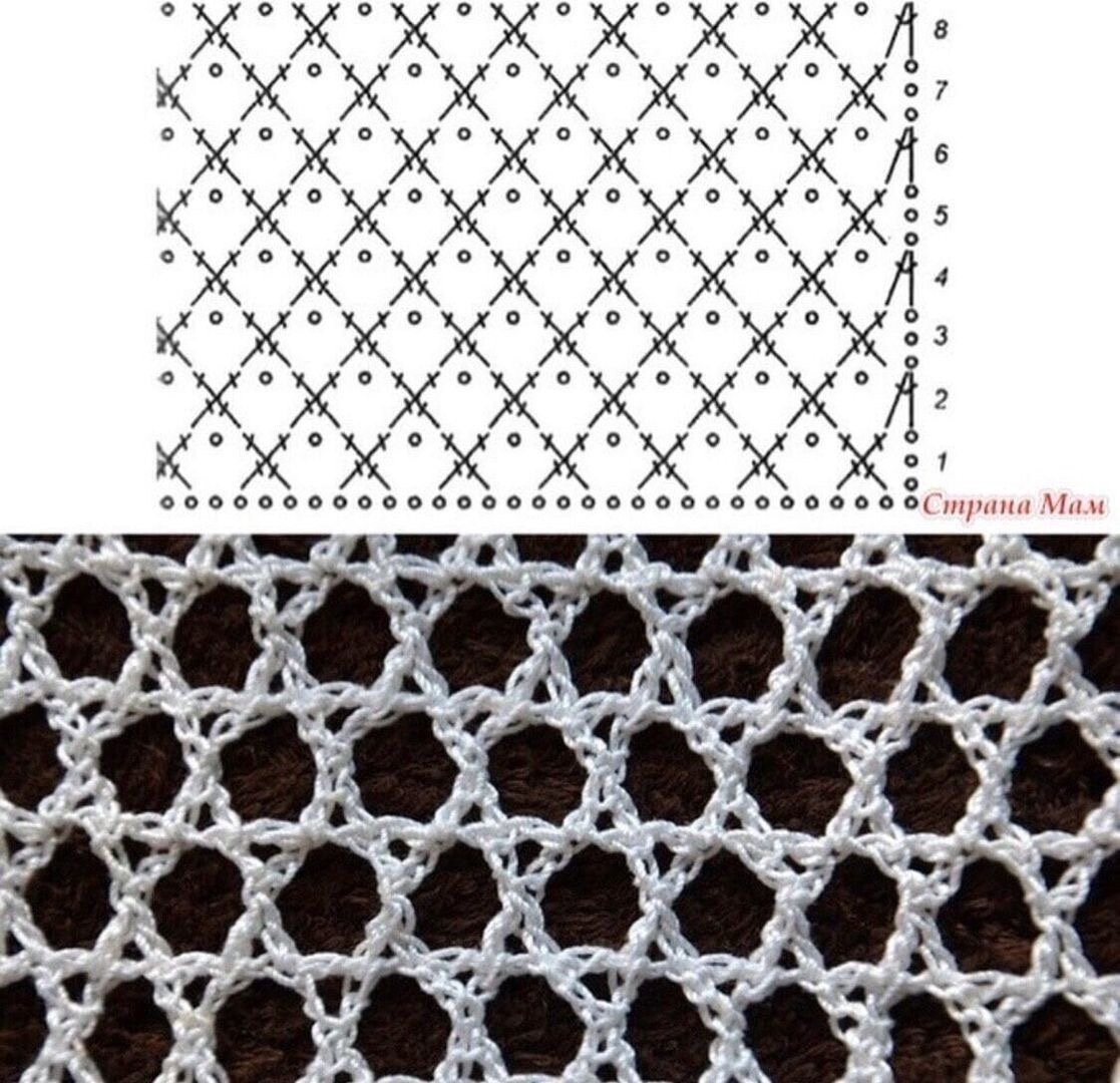 Подборка схем для вязания крючком: узор СЕТКА | Вяжу ручками-крючками|  Виктория Битарова | Дзен