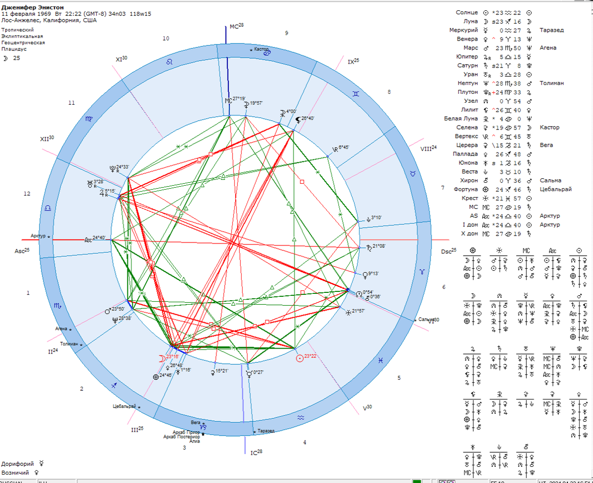 Дженнифер Энистон 