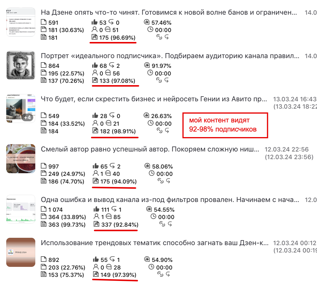 как работает фильтр Толокольникова