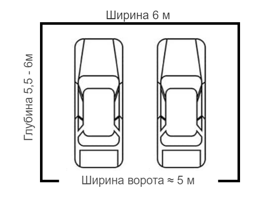 Гараж на 2 машины