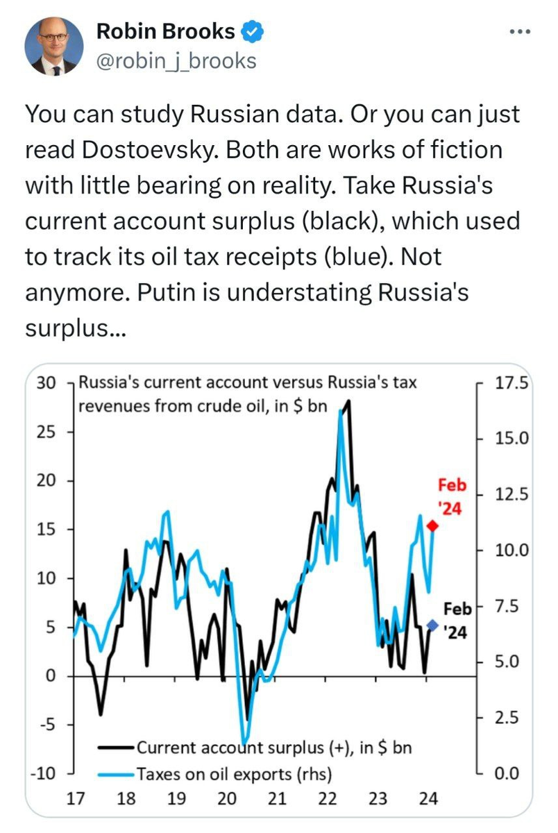 международная торговля валютные курсы. валютно финансовая среда международного бизнеса. международная валютная система. понятие курс валют. международная торговля курсы валют.