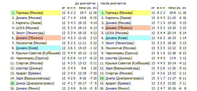 F30 мкб-10. Крючок металл 10мм черн. Магазин pietta chronos 308 10-зарядный. 30 00 10. Часы 12:30.