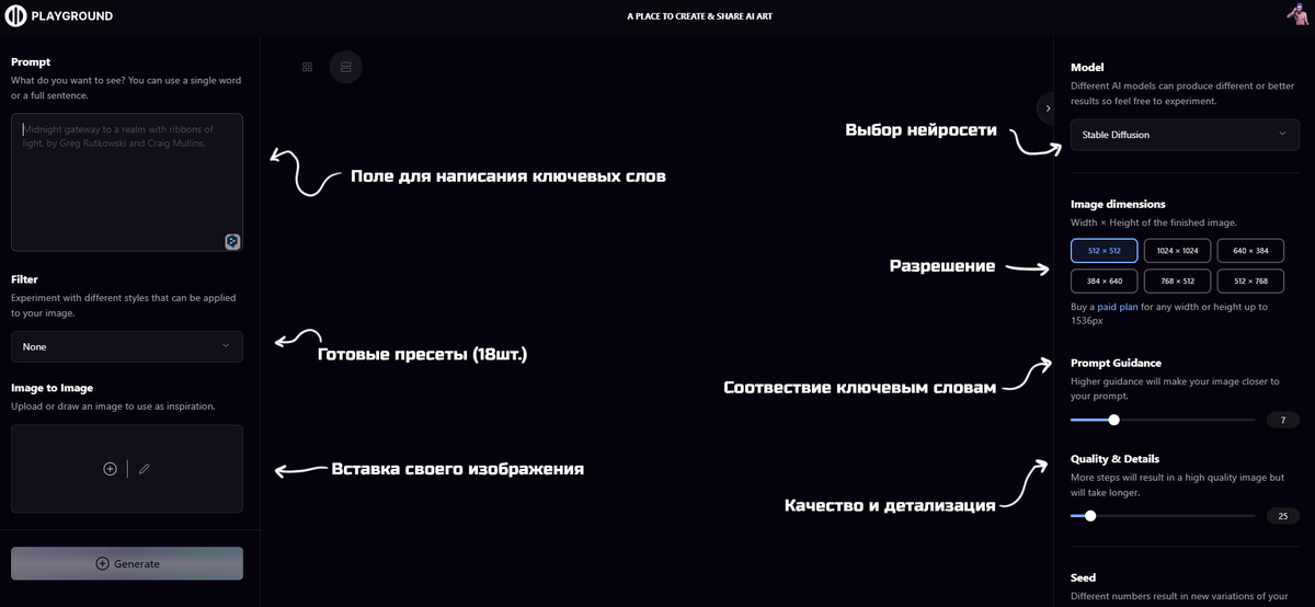 Скрин с сайта нейросети