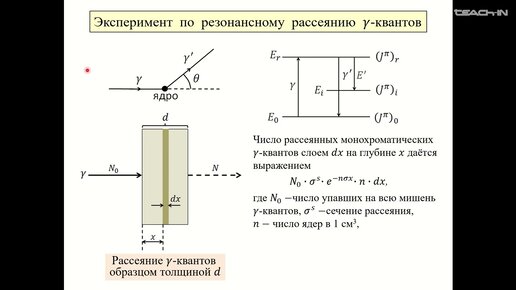 Капитонов И.М. - Ядерная резонансная флуоресценция - 3. Резонансное рассеяние гамма-квантов