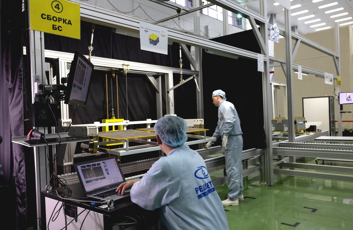 SFERA — Pro Технологии