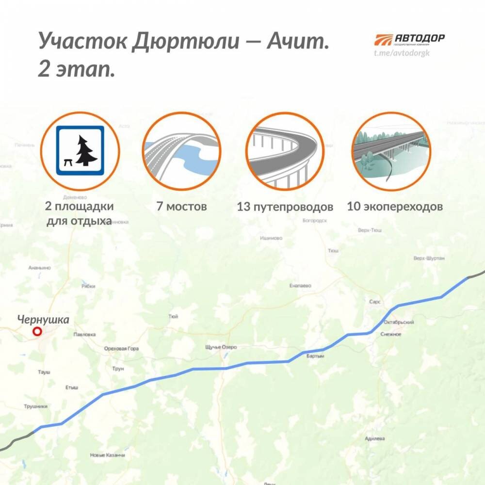 Участок дороги федеральной трассы М-12 в Пермском крае построен почти на треть B