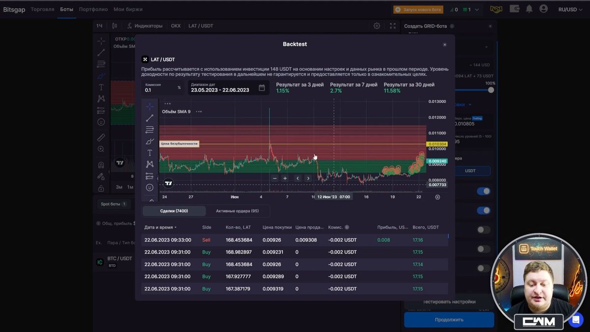 Дано число 64. Дано число 64. Дано число 64. Десятичное представление числа. Какие числа на 2.
