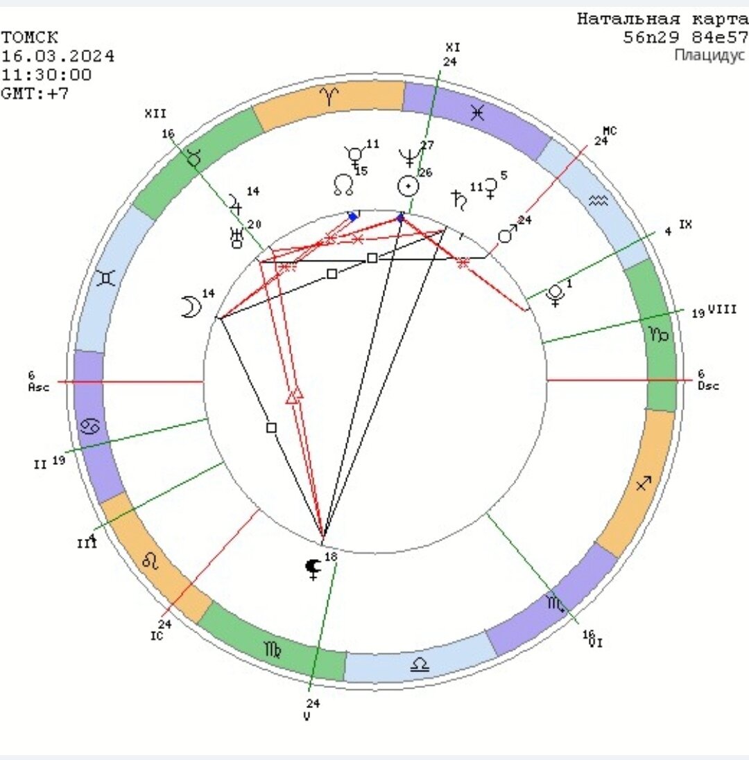 Картинка автора