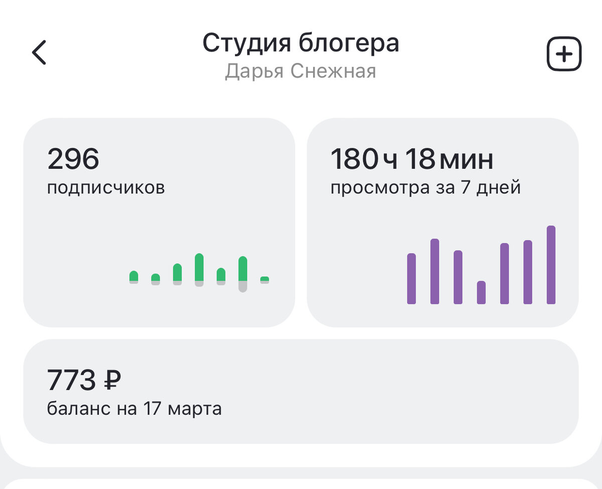 Мой доход на Дзен за 9 дней. Первый вывод денег на карту. Оплата налога. |  Дарья Снежная | Дзен