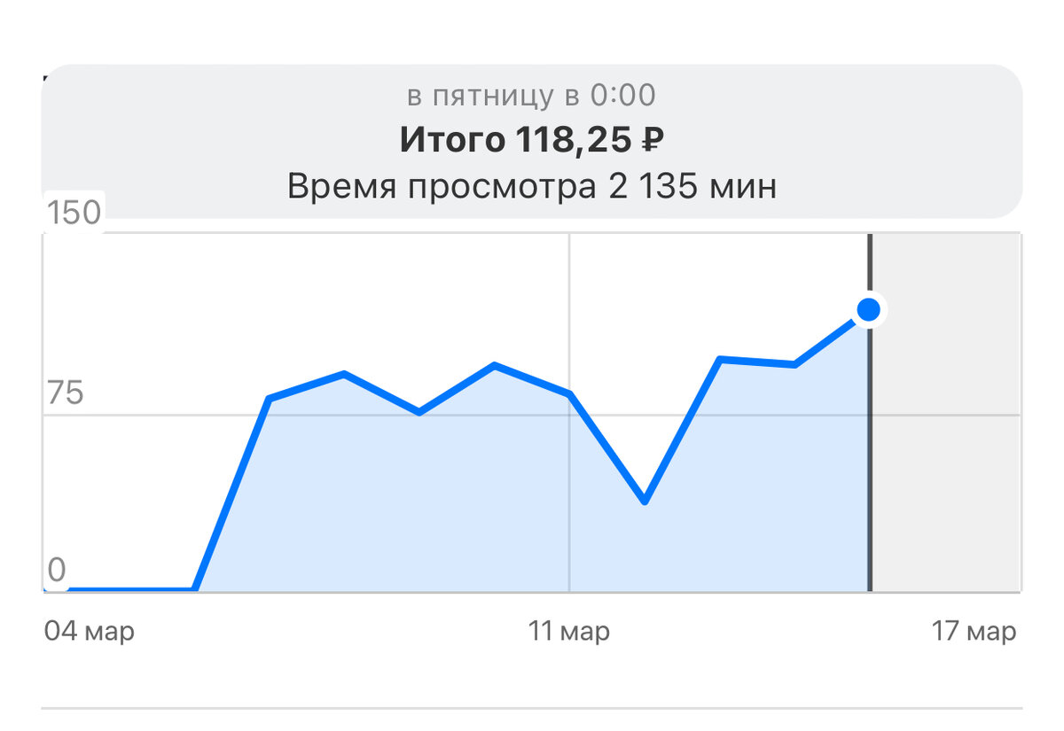программа лояльности мир кэшбэк. реальный вывод денег. вывод денег на карту. вывод средств. карта цупис банковская.