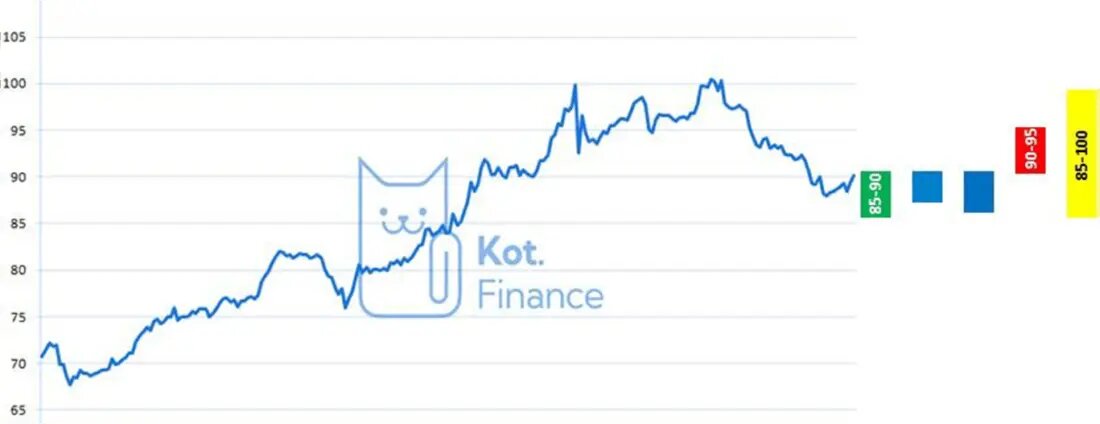 решите уравнение 2 икс равно 4/9. 57 3 равно. 2 равно 3. математика внетабличное умножение и деление 3-4 классы. сумма двух углов и внешнего угла к третьему равна 74.