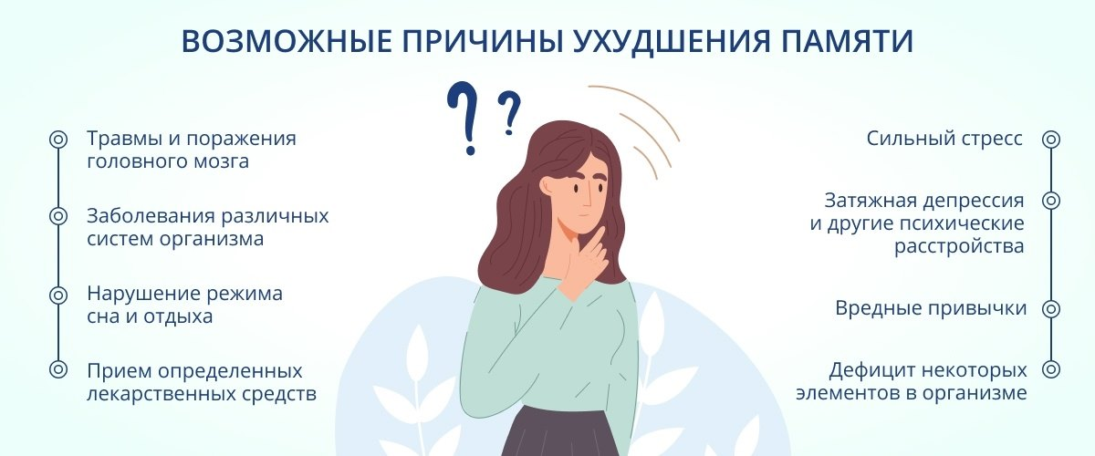Названы шесть способов победить ухудшение памяти