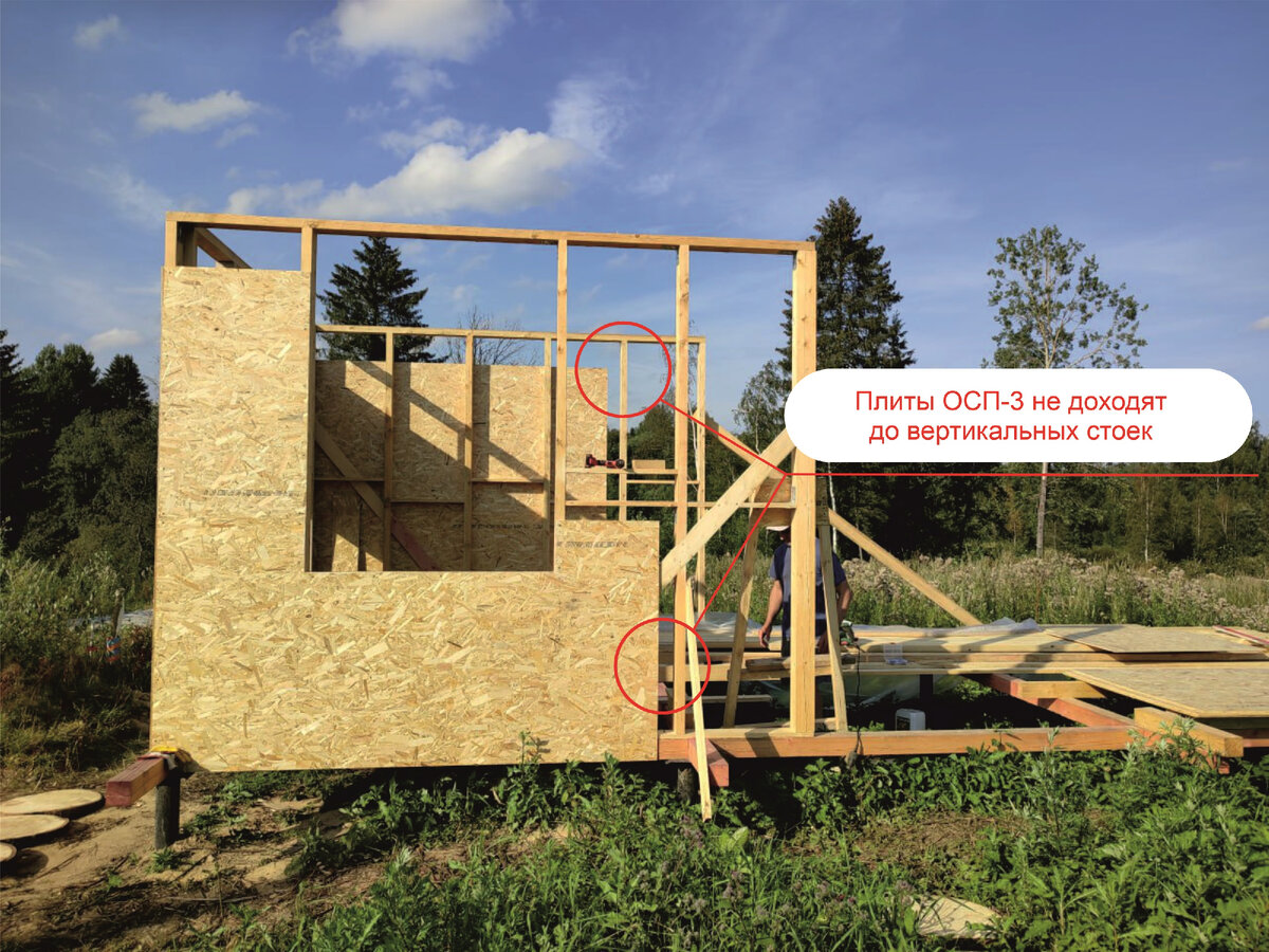 Сделав шаг в 568 мм можно было значительно упростить себе задачу в дальнейшем