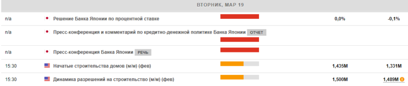 Доллар курс прогноз на 2024. Прогноз курса доллара на 2024. Прогноз курса доллара на 2024 год. Доллар курс прогноз на 2024. Курс доллара 2024.