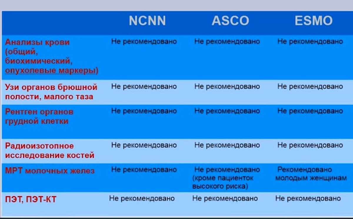 Скриншот автора