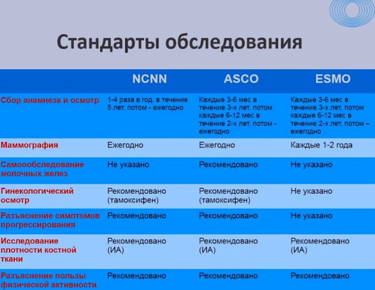 Скриншот автора