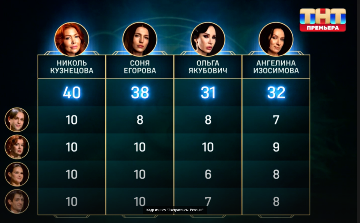 Кадр из шоу "Экстрасенсы. Реванш"