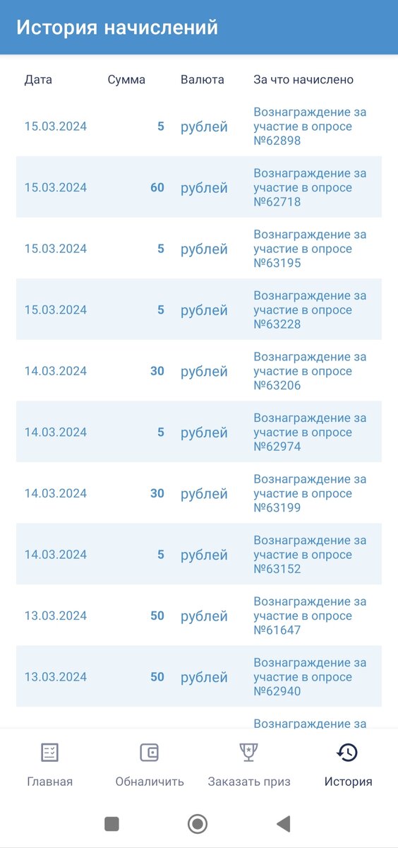 История начислений 