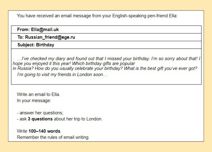 Письмо по английскому 3 класс. Как писать письмо по английскому образец. Как написать письмо на английском образец. 4 письма по английскому. Письмо по английскому языку 4 класс.