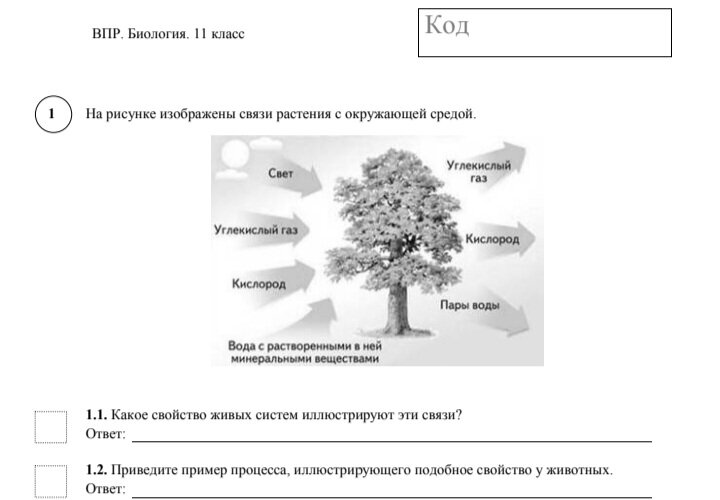 Мцко по математике 4 класс 2021. Мцко %- оценка. Демоверсия мцко 8 класс математика. Картинки демоверсия - это демонстрационный вариант. Мцко.
