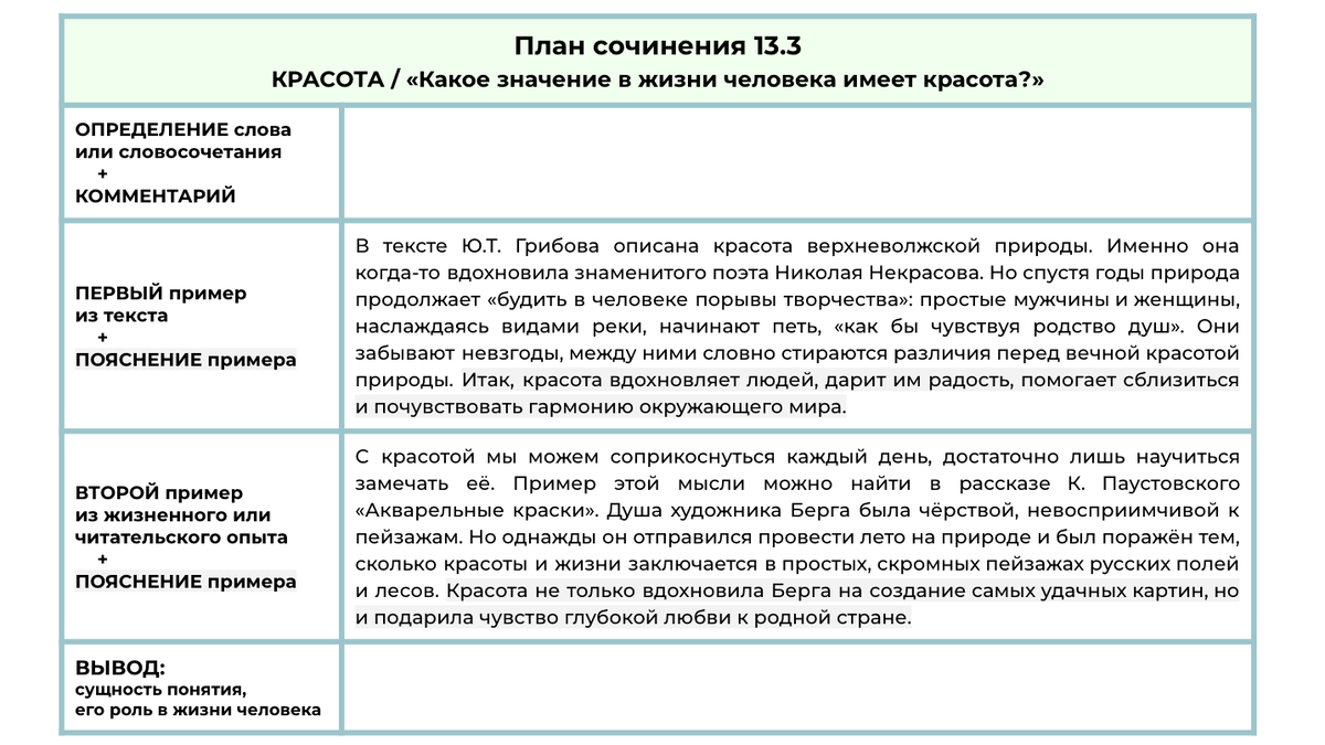 Текст сочинение огэ 9.3 доброта