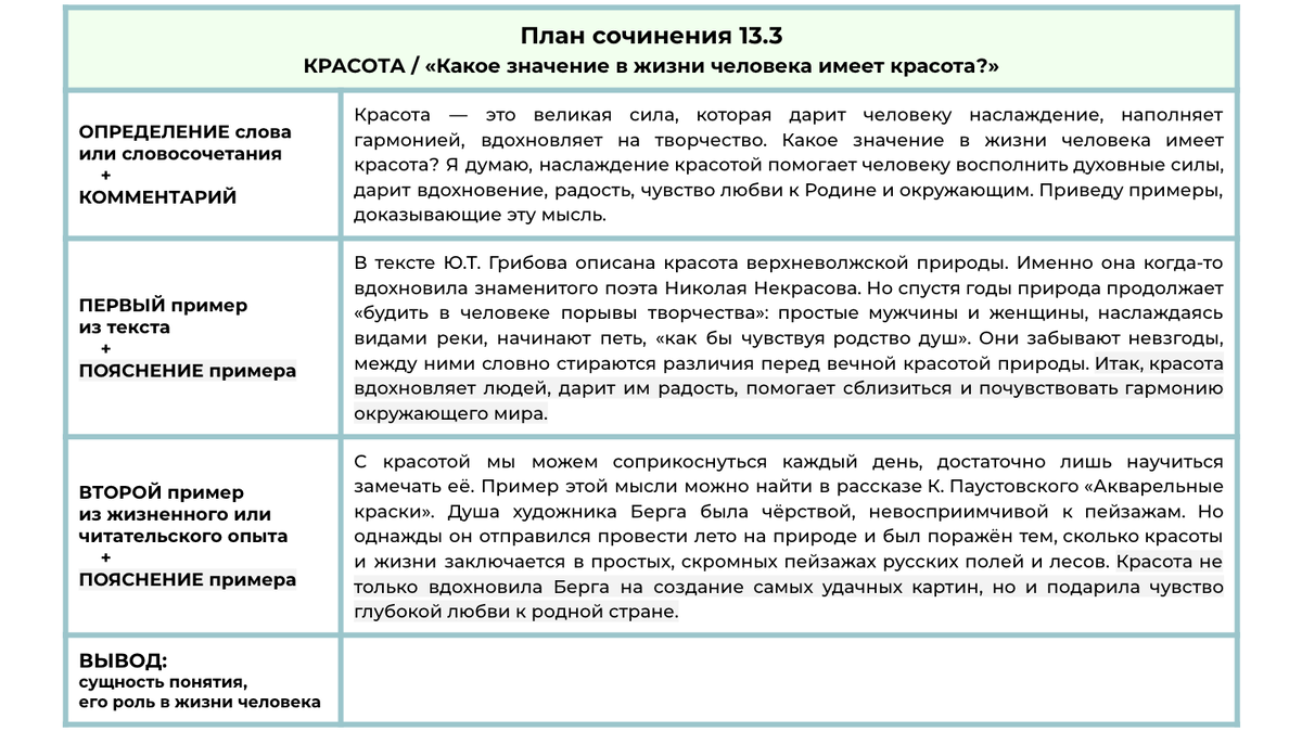 Сочинение на тему: "роль добра в жизни каждого из нас" - рассуждение