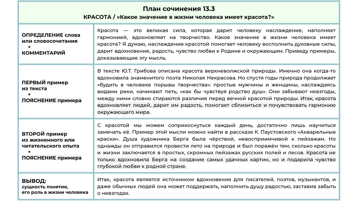 Сочинение 13.3 КРАСОТА по тексту Ю.Т. Грибова "Был октябрь, на лугах гуляло стад