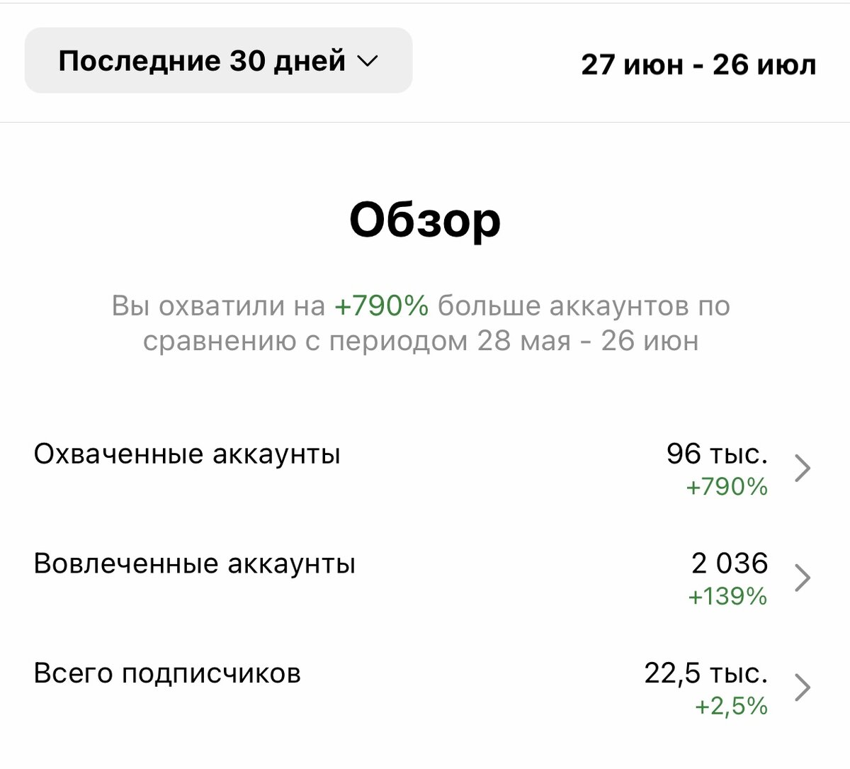 Прикрепляю скрин с инста и ниже дополнительно все показатели до работы с нами