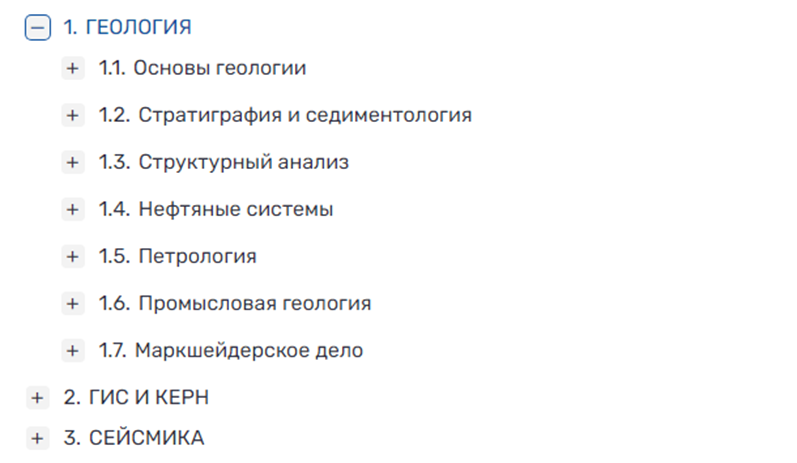 Компетенции по направлению Геология 1-2 уровень